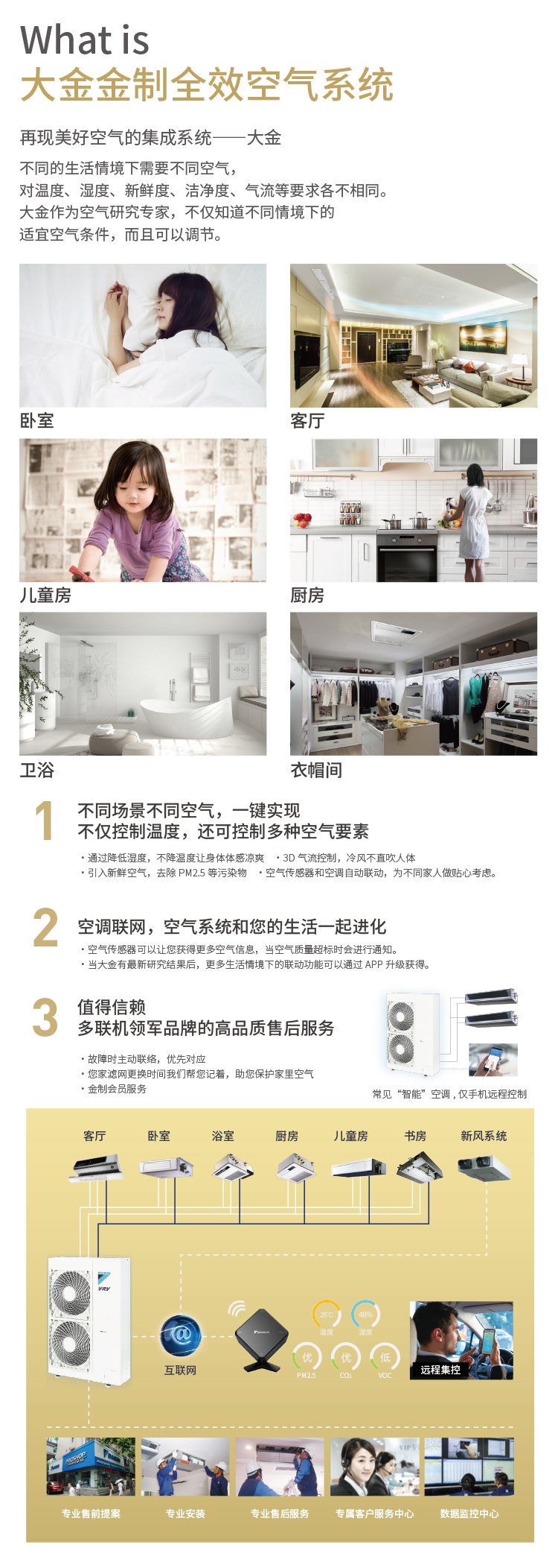 大金中央空調vrv-n系列