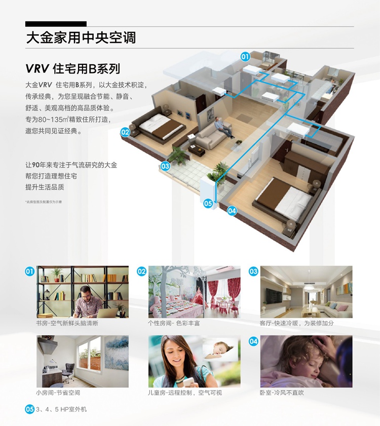大金中央空調VRV-B系列